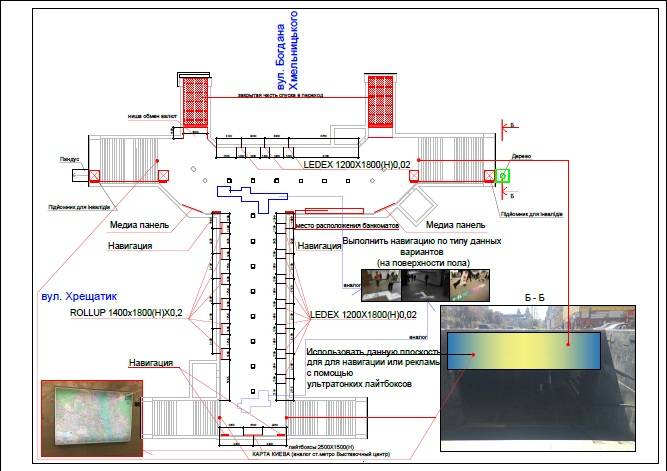 Реклама в метро/Беклайт, Киев, Переход ЦУМ